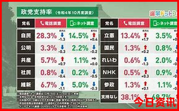 开封旅游景点排名前十名